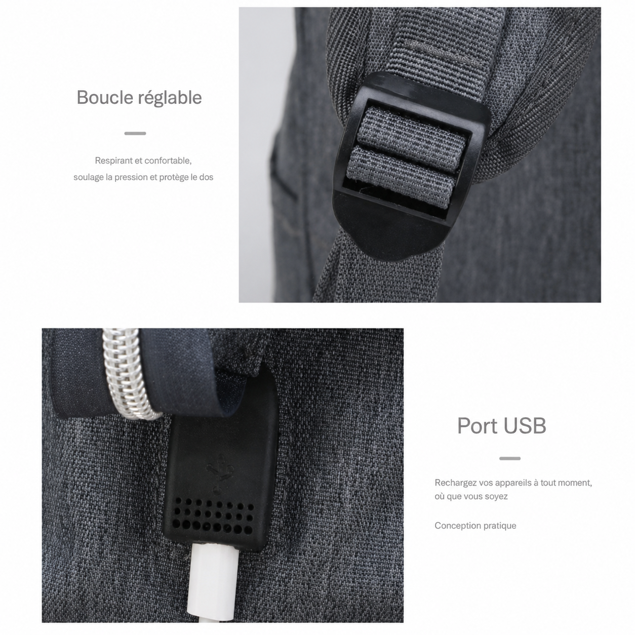 port USB intégré sur sac à dos à langer avec batterie externe non fournie